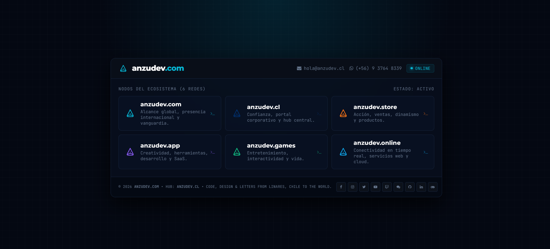 Anzudev Ecosystem Global